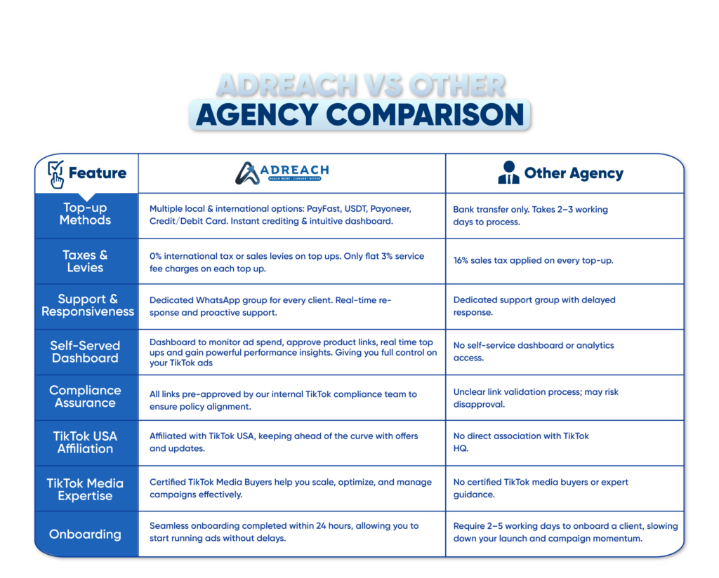 Adreach Agency